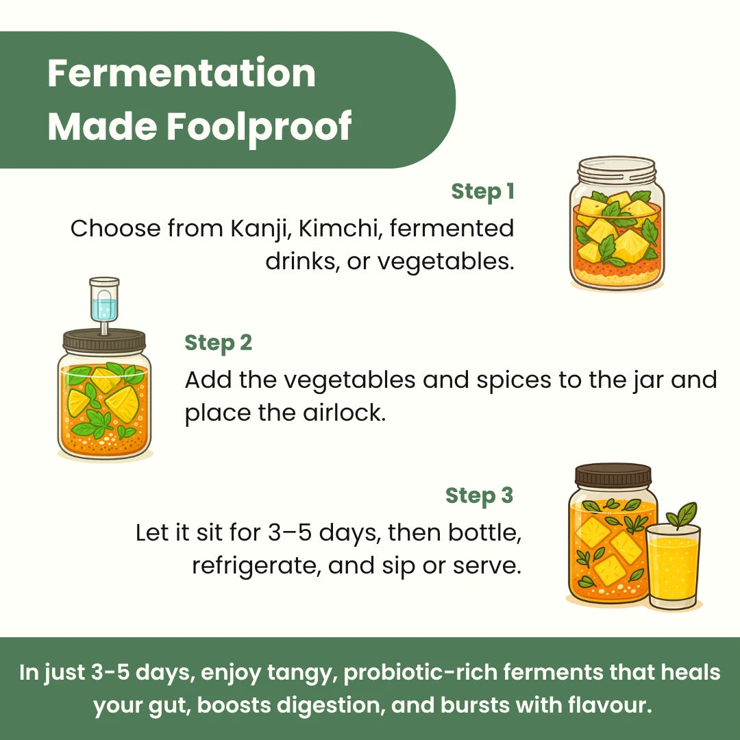 All-in-One Fermentation Kit