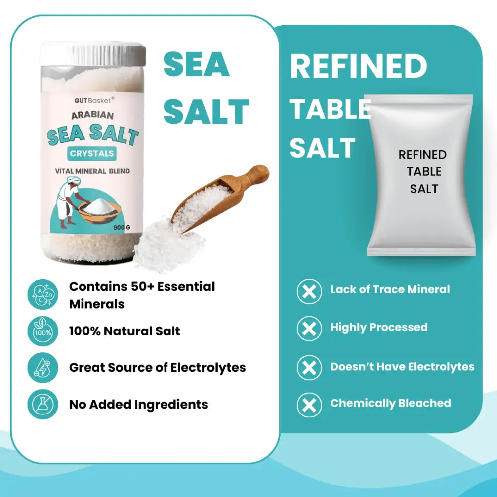 Unrefined Natural Sea Salt